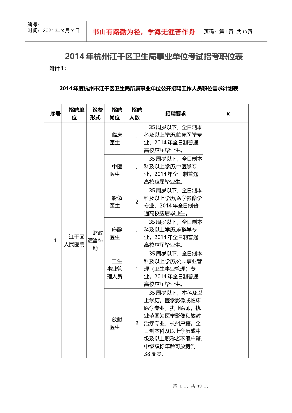 卫生局事业单位考试招考职位表_第1页