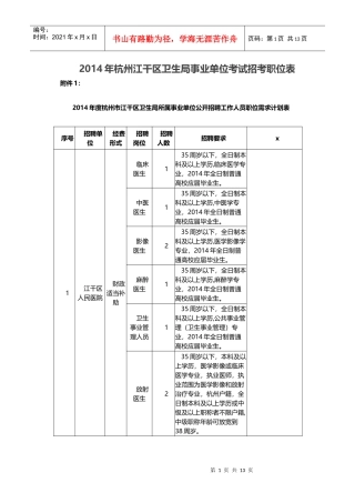 卫生局事业单位考试招考职位表