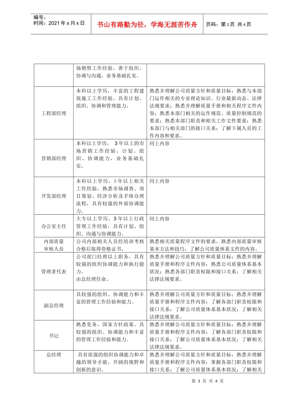 岗位任职资格及培训要求_第3页