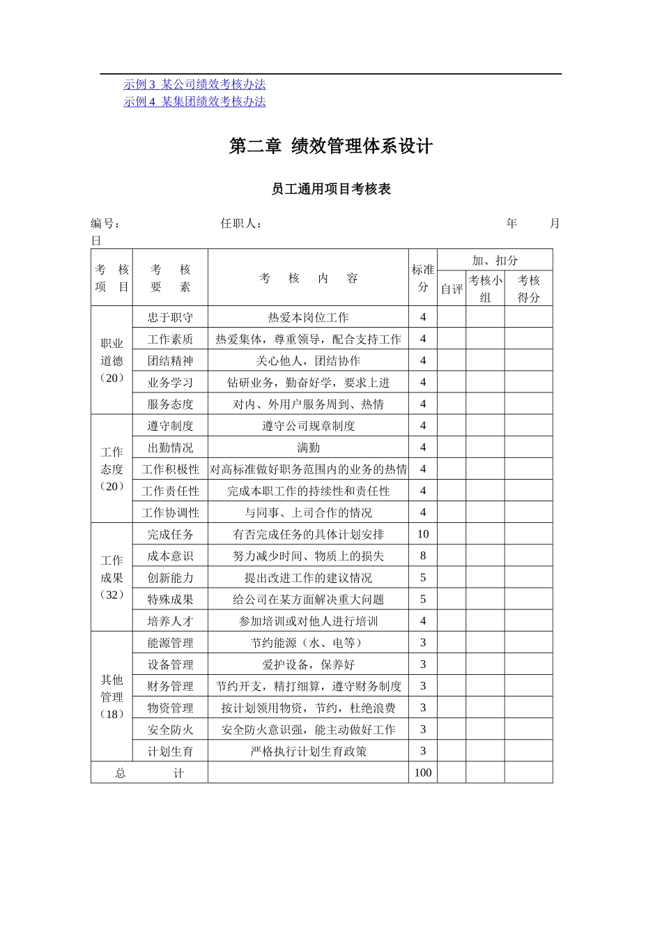 实用性各种绩效图表汇总--gzx622(1)_第2页