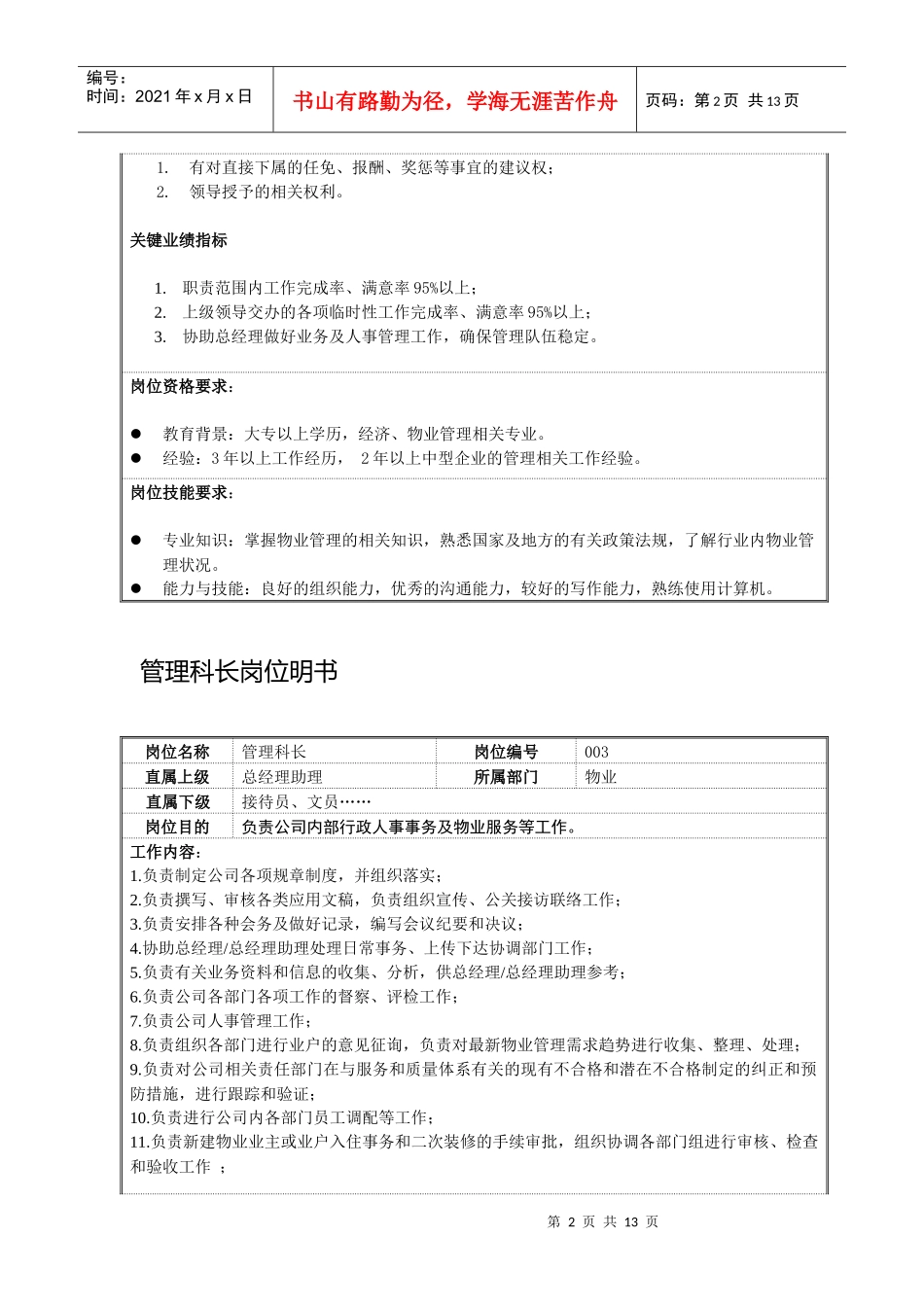 企业各部门岗位明书_第2页