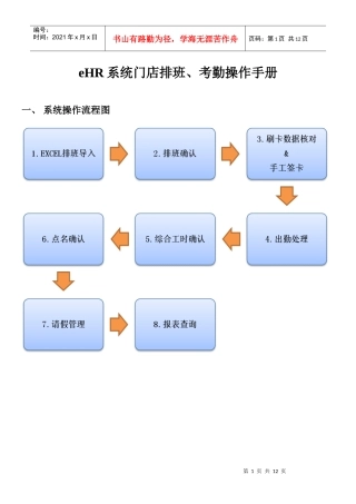 人力资源-2022HR系统操作手册