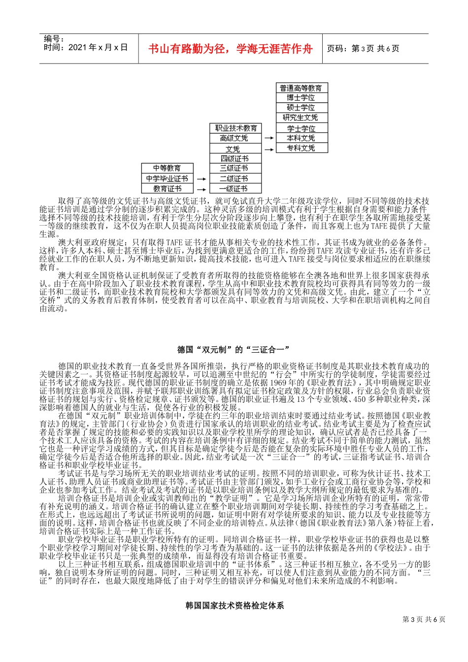 欧亚五国职业资格证书制度及启示_第3页