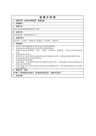 车辆购置、报损流程