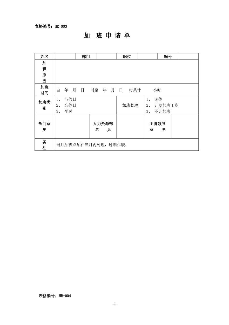 人力资源部表单汇总_第2页
