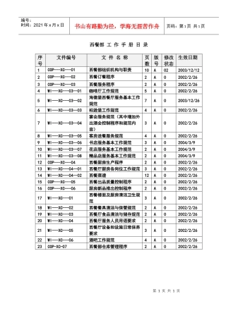 人力资源-2022A西餐部工作手册目录