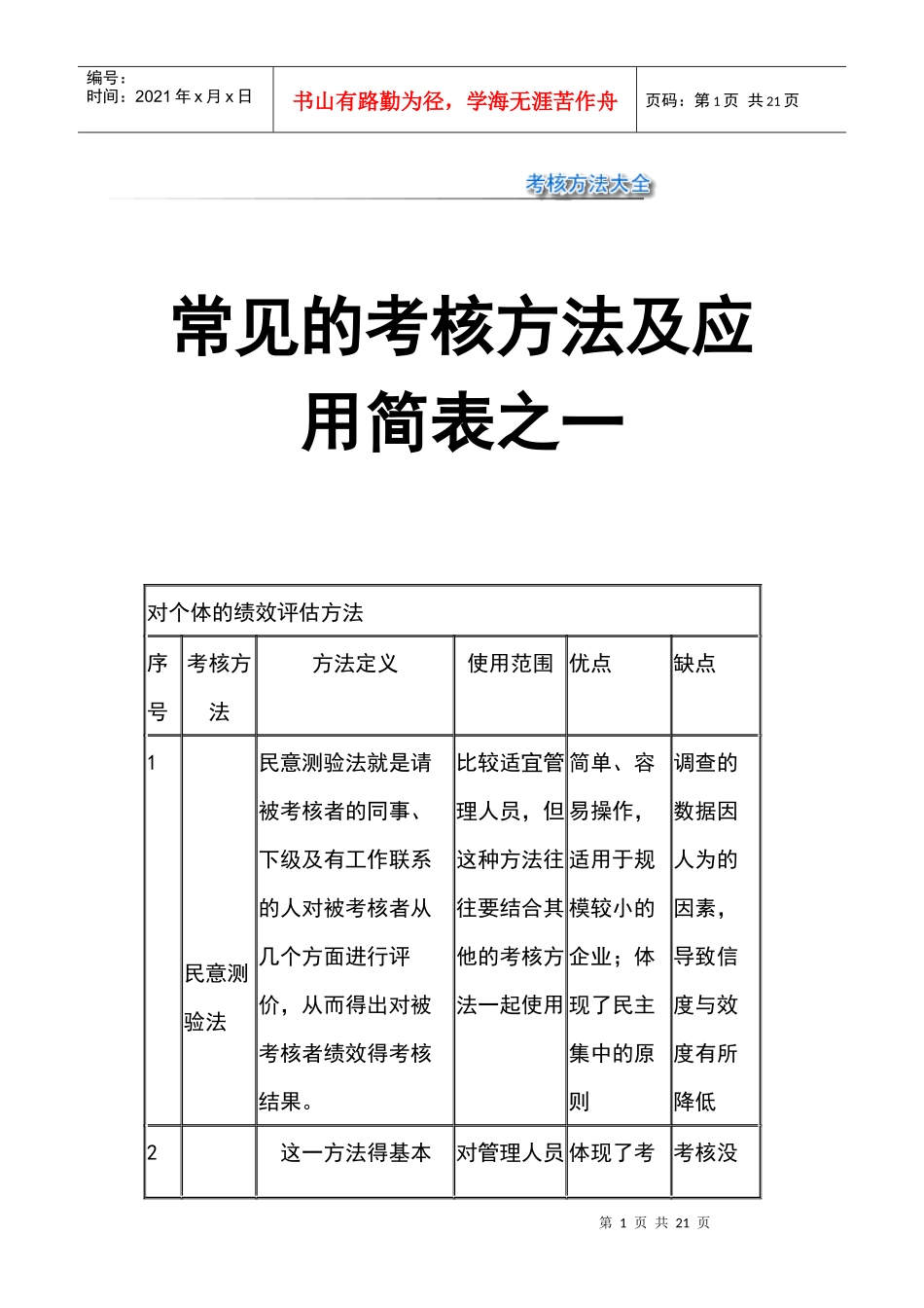 常见的考核方法及应用简表之一_第1页