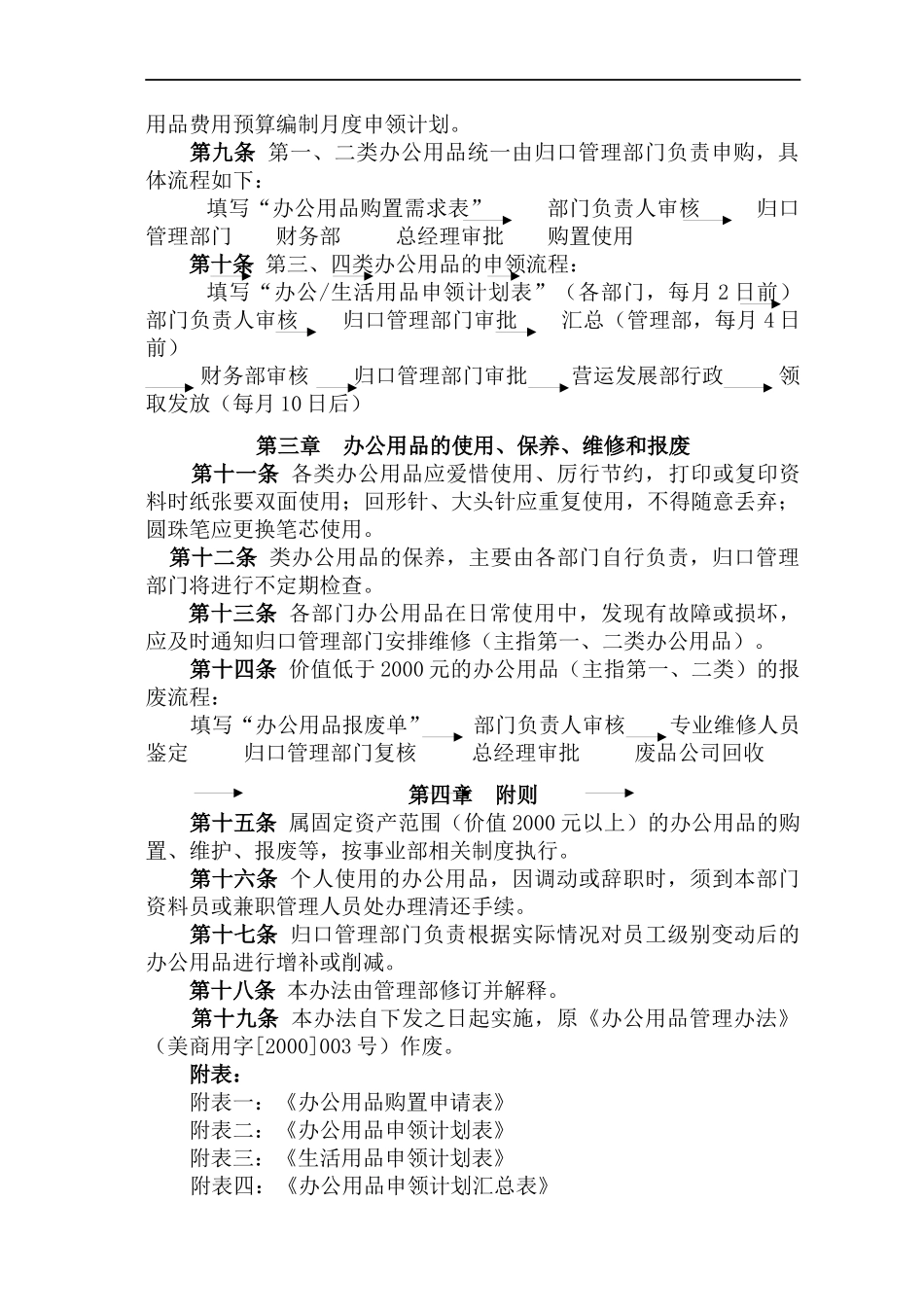 广东美的集团办公用品管理办法_第2页