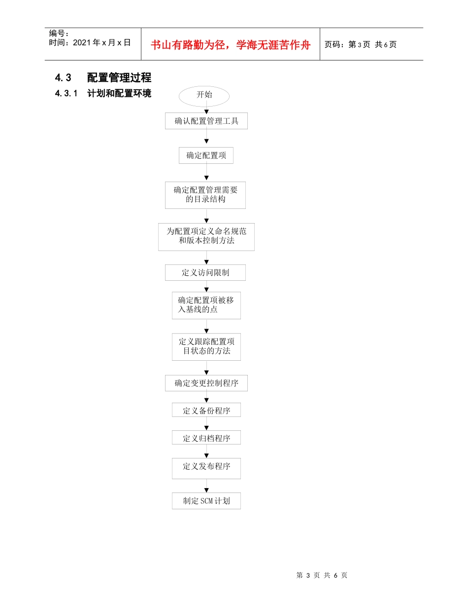配置管理过程_第3页