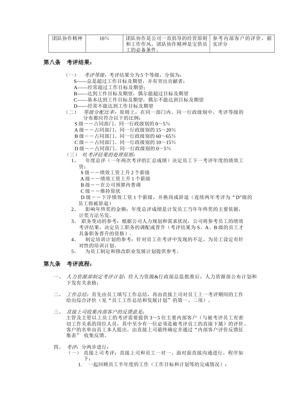 员工绩效考评与发展管理制度_第2页