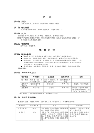 员工绩效考评与发展管理制度