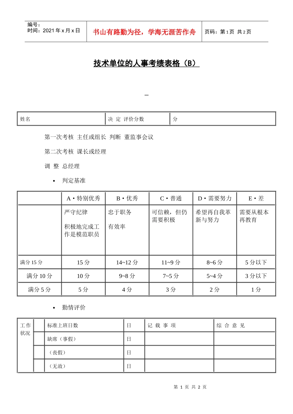 【绩效考核】技术单位的人事考绩表格（B）_第1页