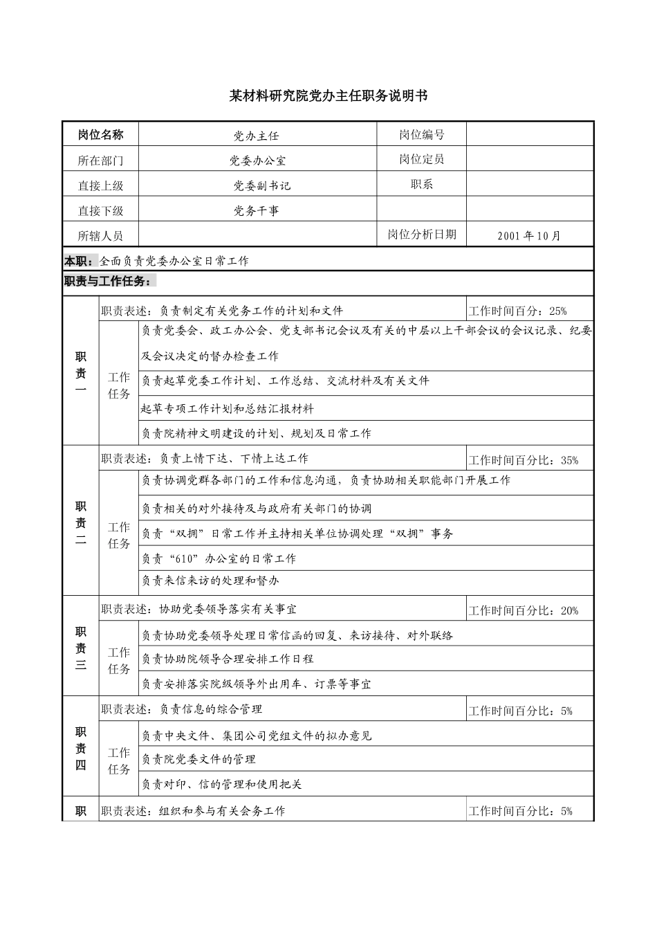党办主任职务说明书_第1页