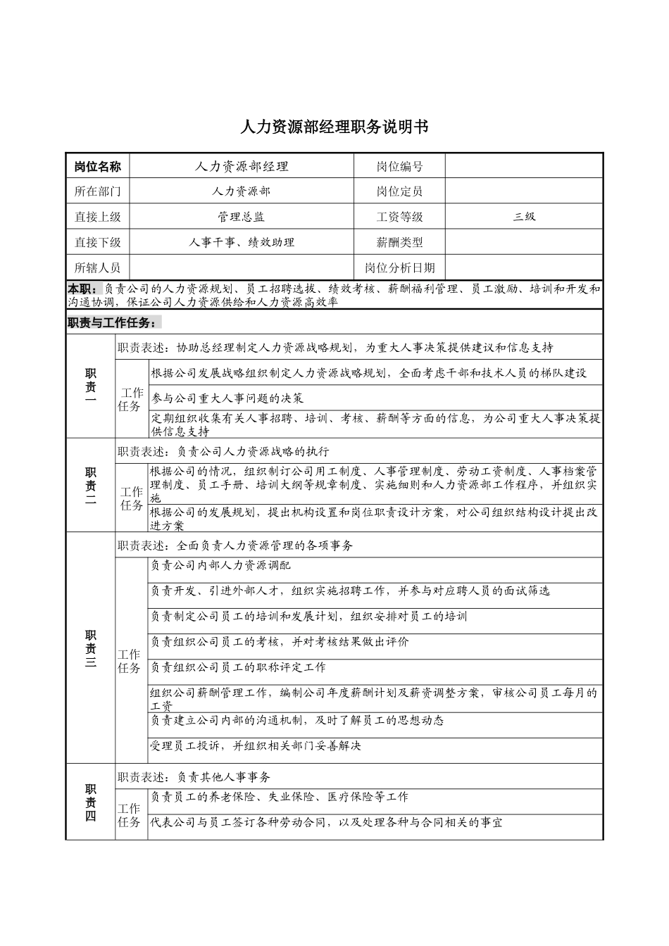 宁波华能贸易公司人力资源部经理职务说明书_第1页