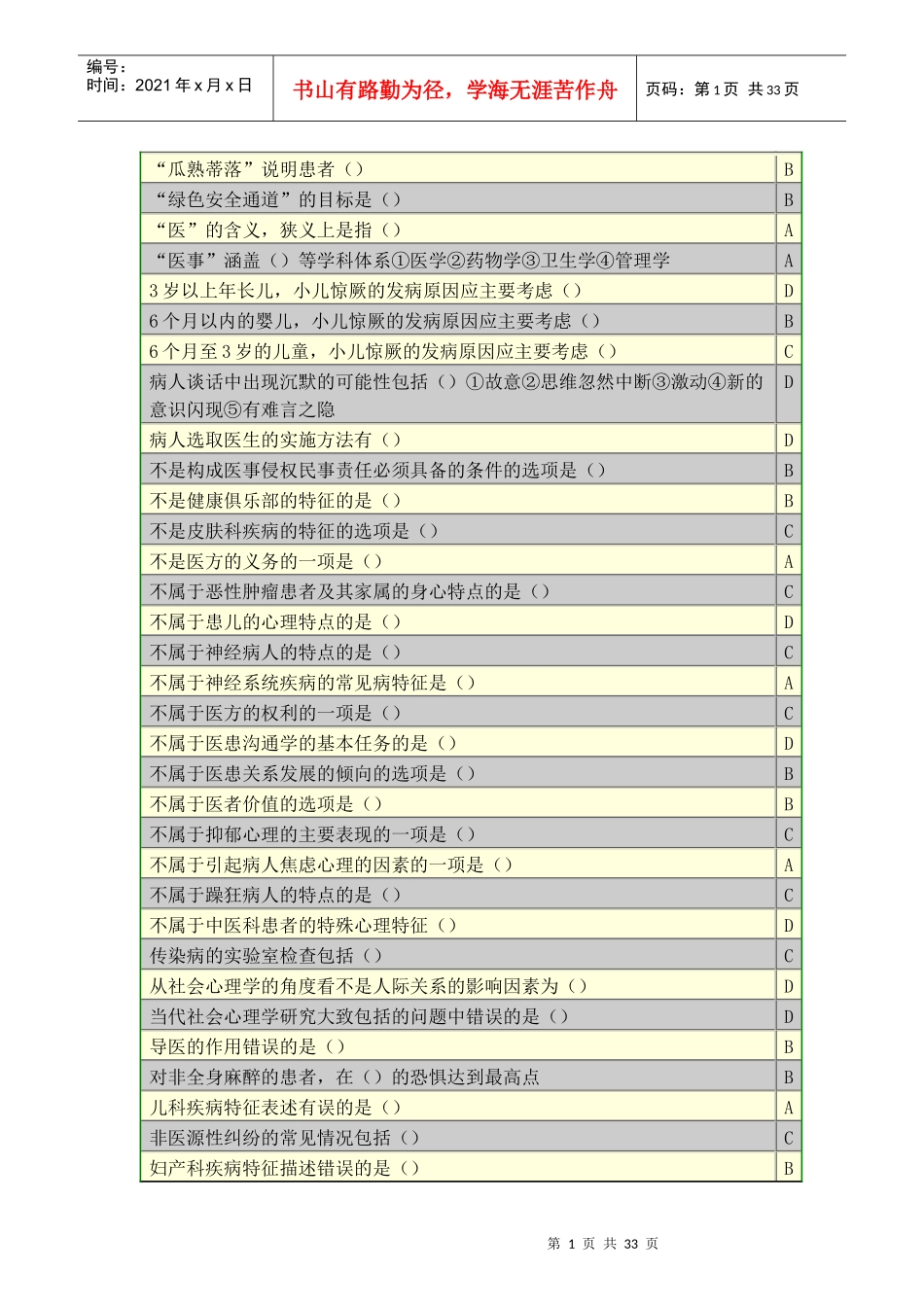 医患沟通学概述_第1页