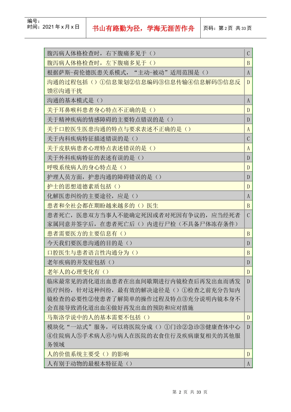 医患沟通学概述_第2页