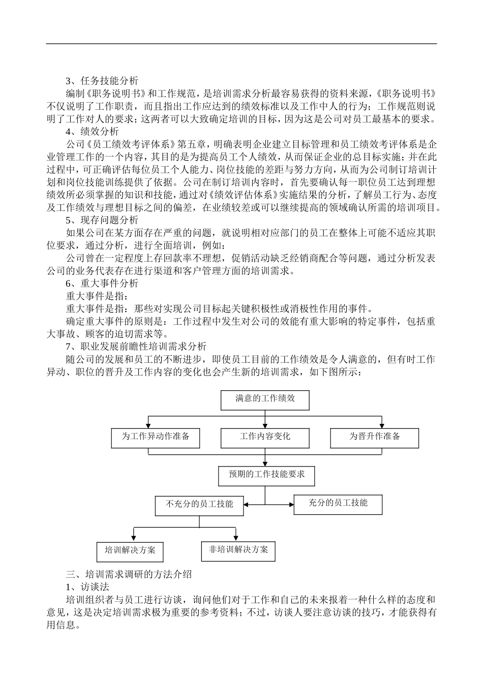 培训体系的建立方案页_第3页