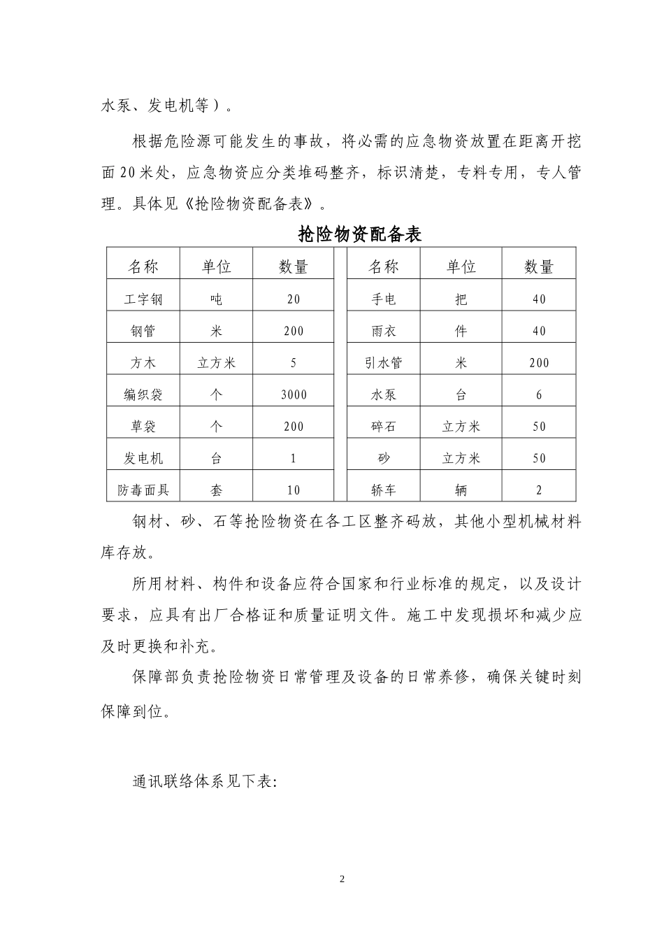 车站明挖基坑支护底鼓或失稳应急预案_第3页