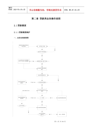 贷款类业务操作流程
