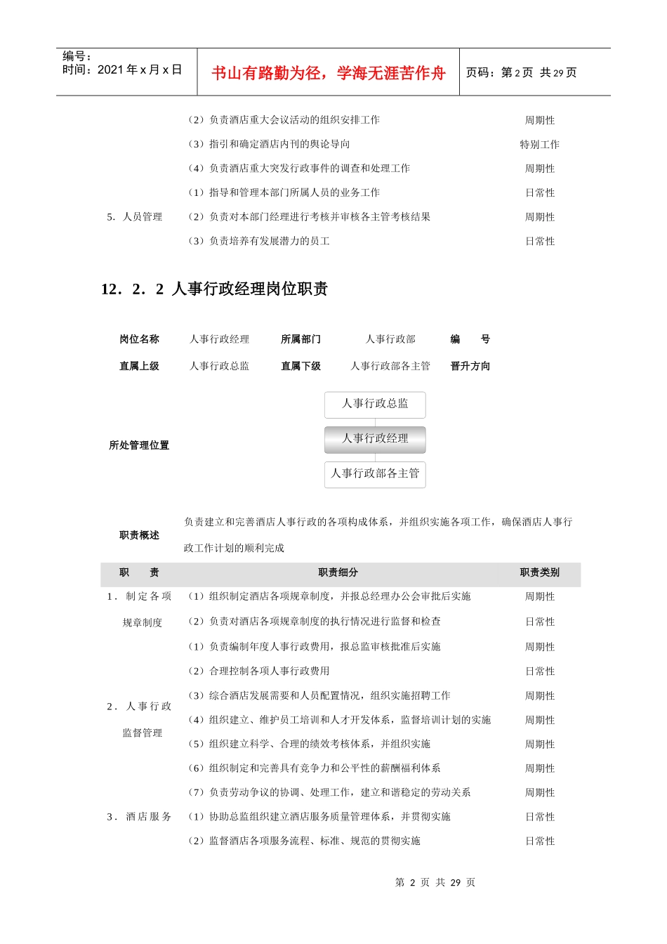 人事行政部考核_第2页