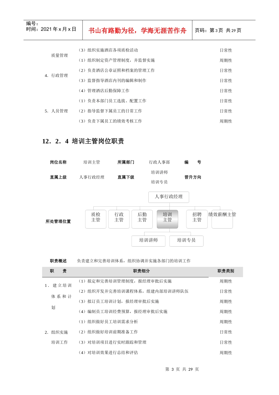 人事行政部考核_第3页