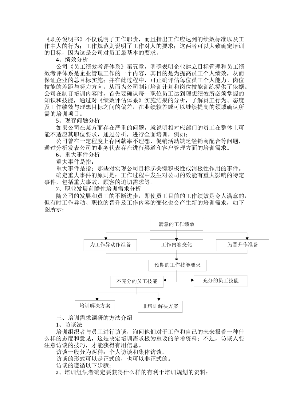 培训体系的建立（DOC 25页）_第3页