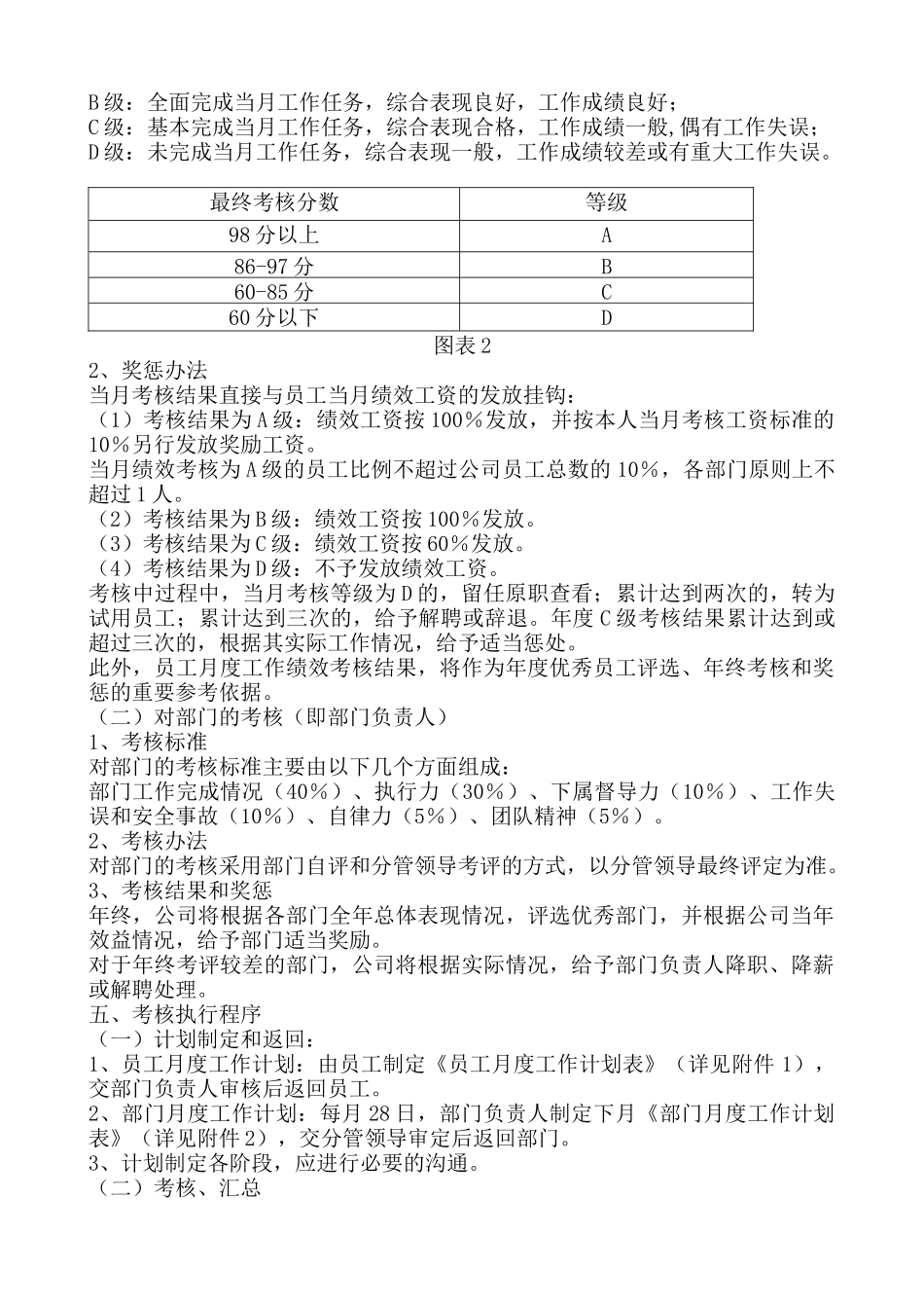 公司职能部门绩效考核办法(附表格)_第2页