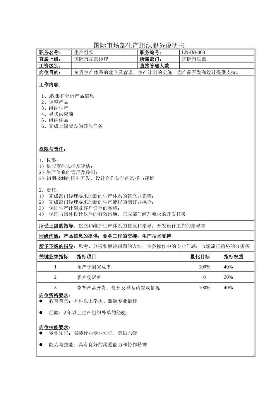 国际市场部生产组织职务说明书_第1页