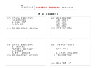 主管经理晋升培训