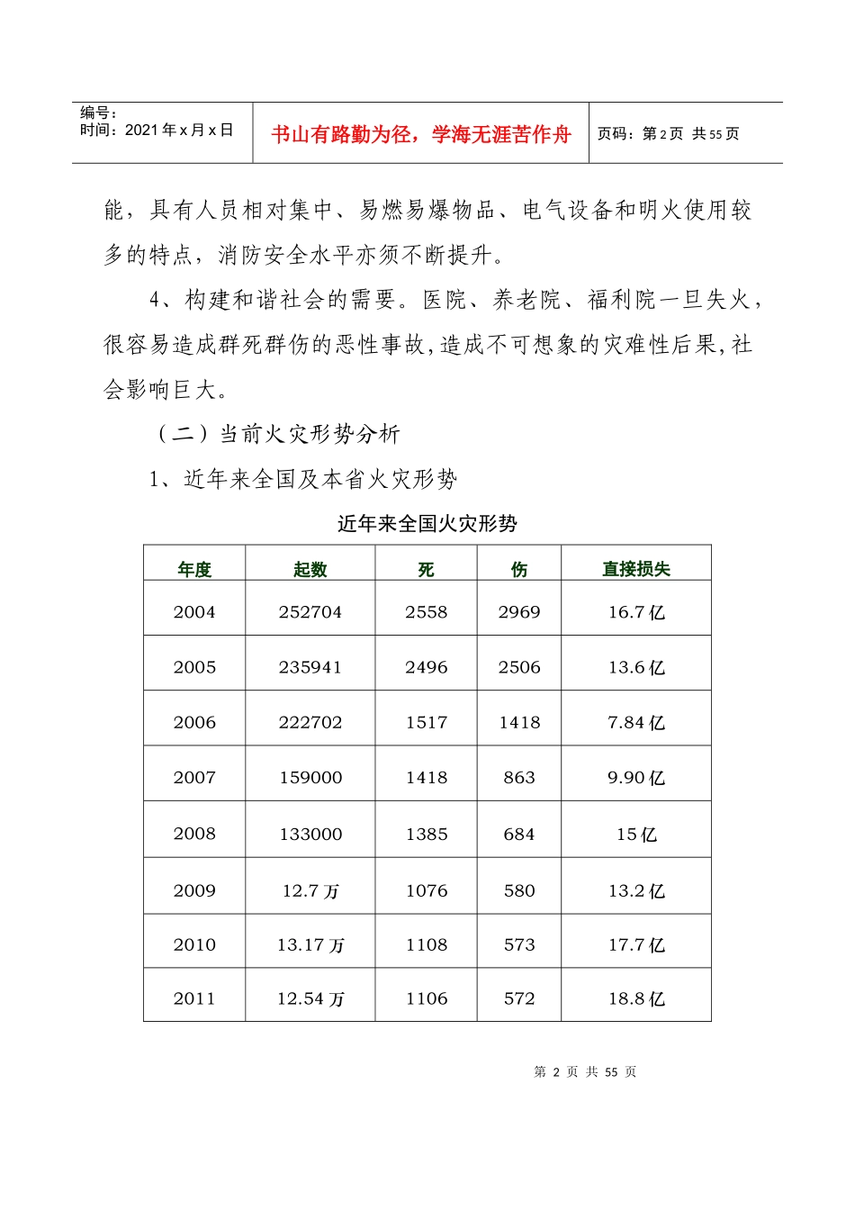 医院养老院福利院消防安全培训教材_第2页
