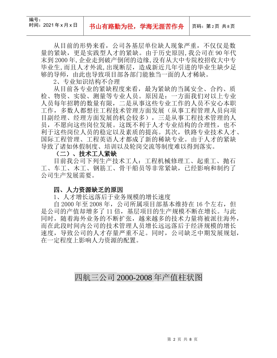 加快建立人力资源管理体系_第2页
