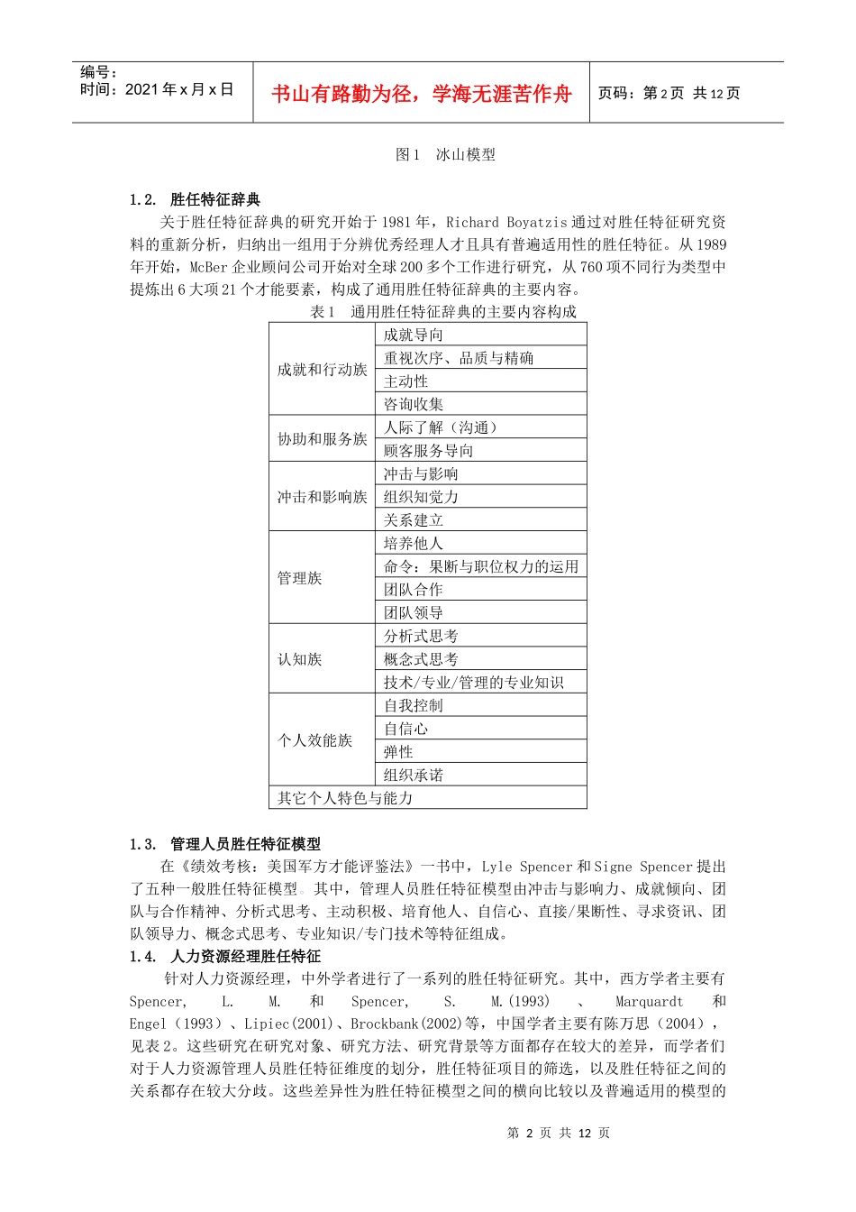 基于胜任力的中美企业人力资源经理招聘广告分析_第2页