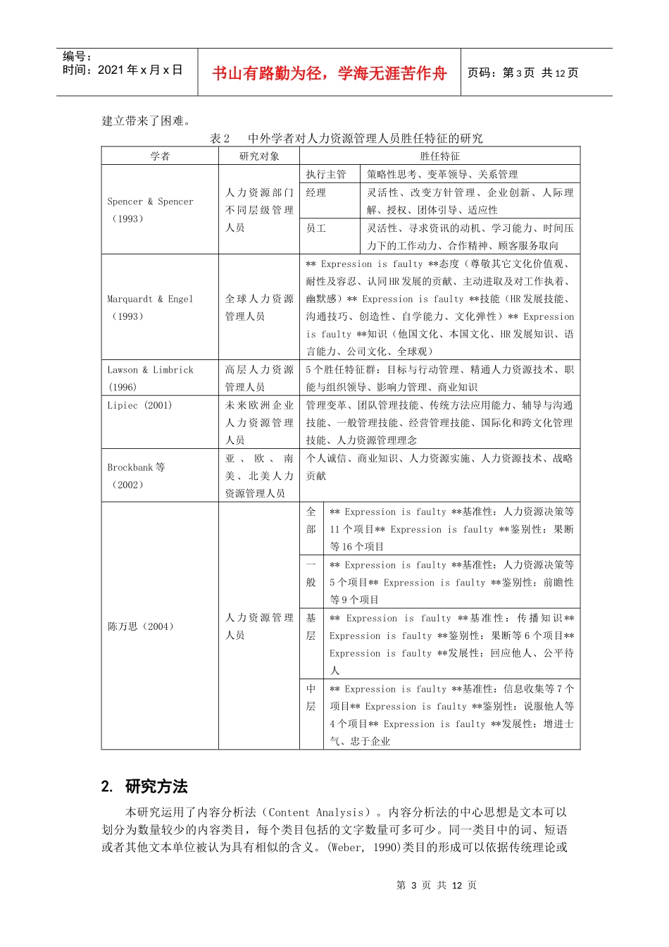 基于胜任力的中美企业人力资源经理招聘广告分析_第3页