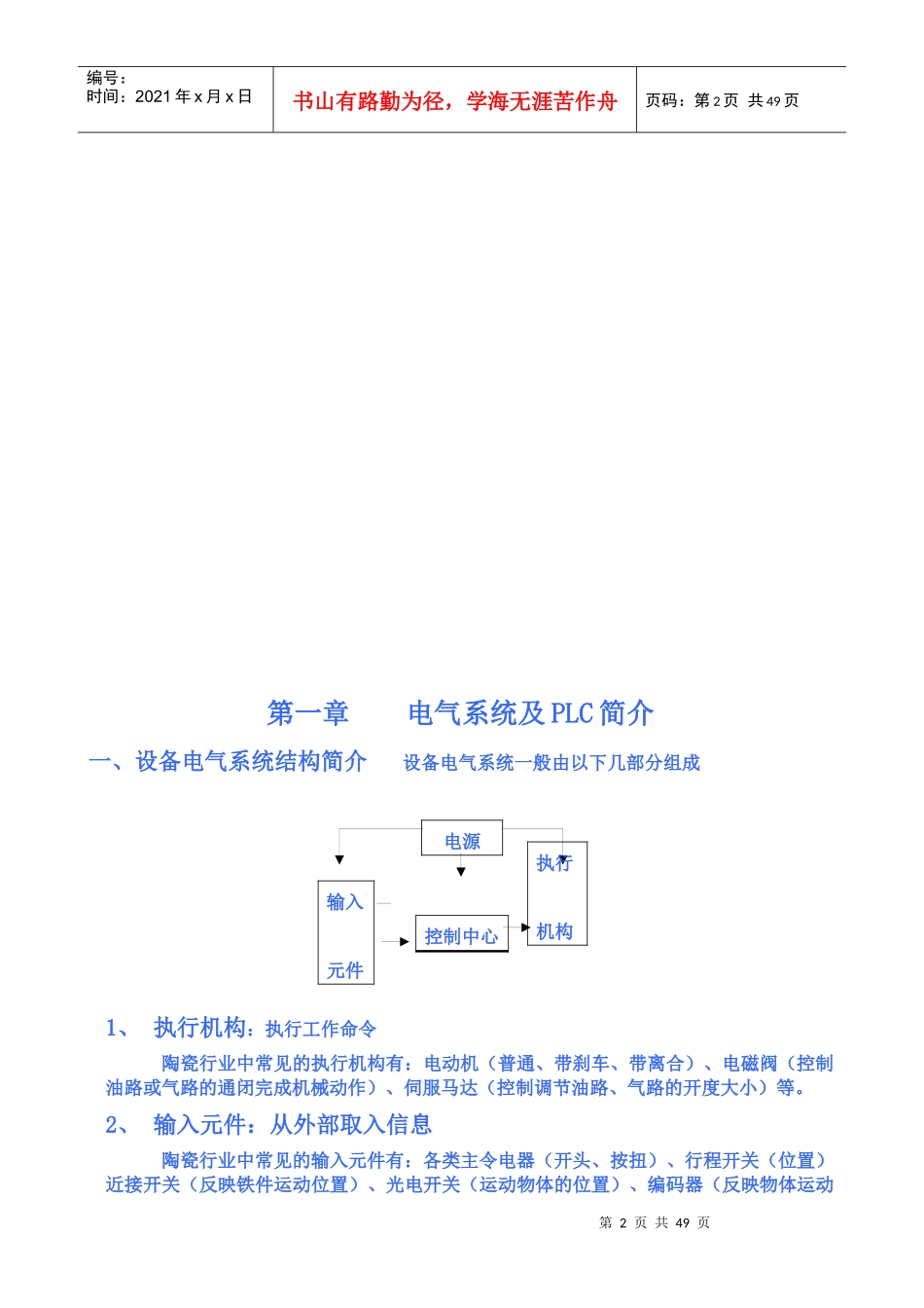 人力资源-2022PLC培训教材_第2页