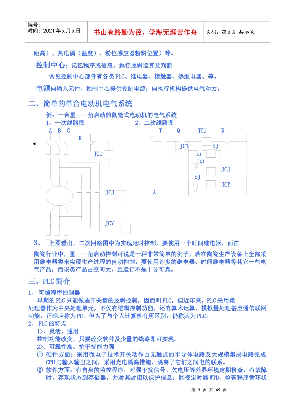 人力资源-2022PLC培训教材_第3页