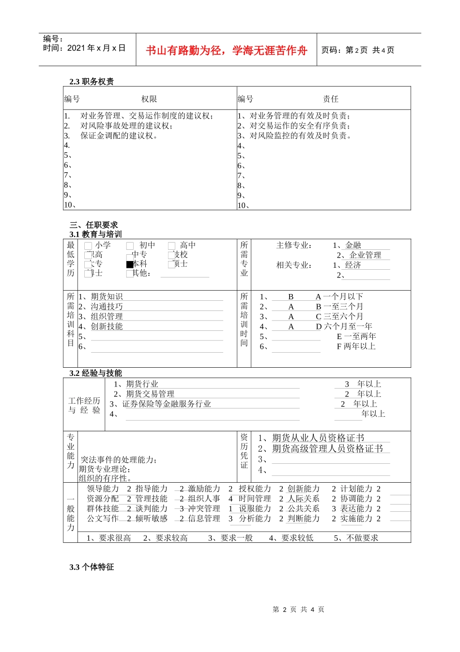 交易与结算部交易管理专员职务说明书_第2页