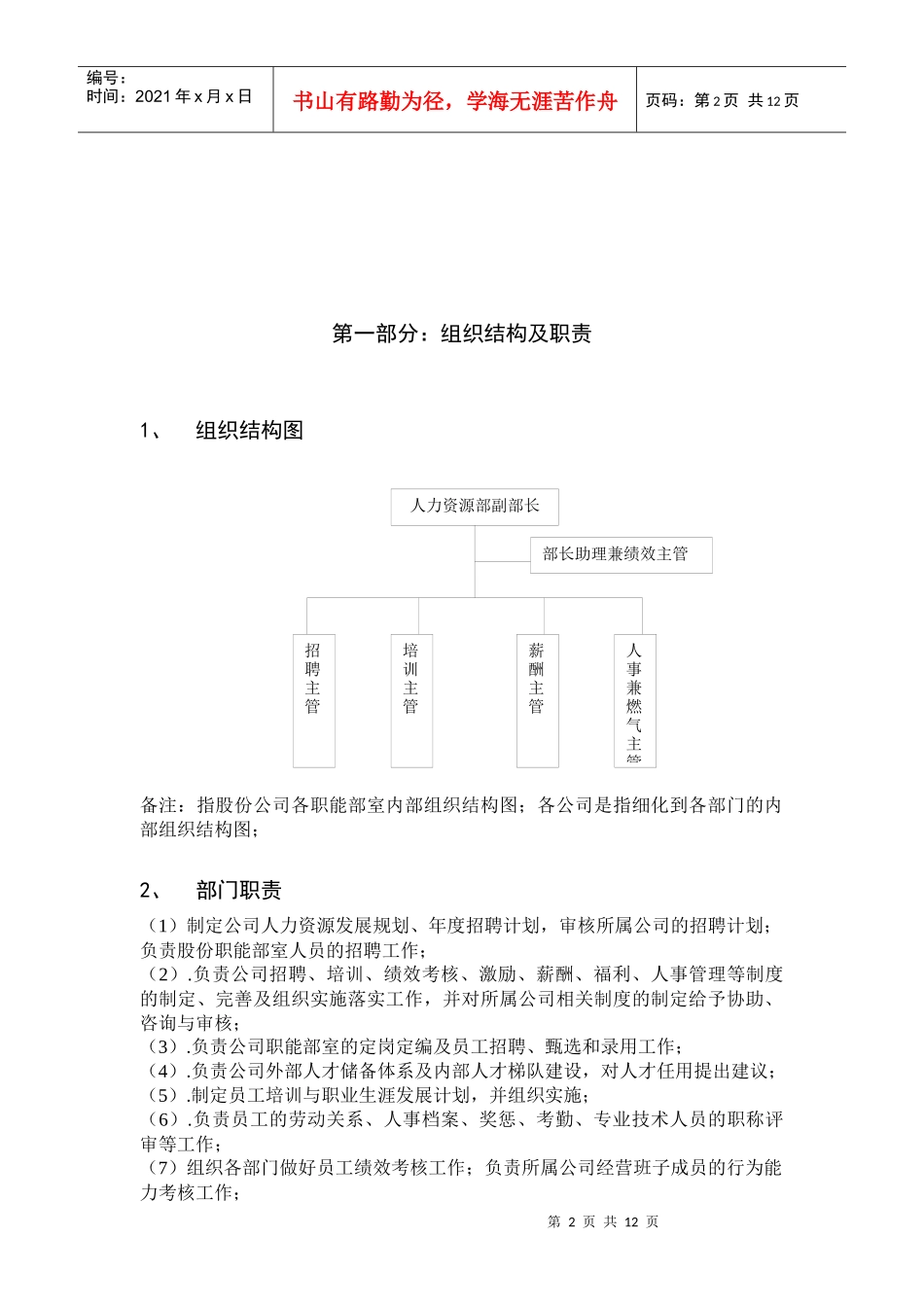 人力资源部岗位说明书(1)_第2页