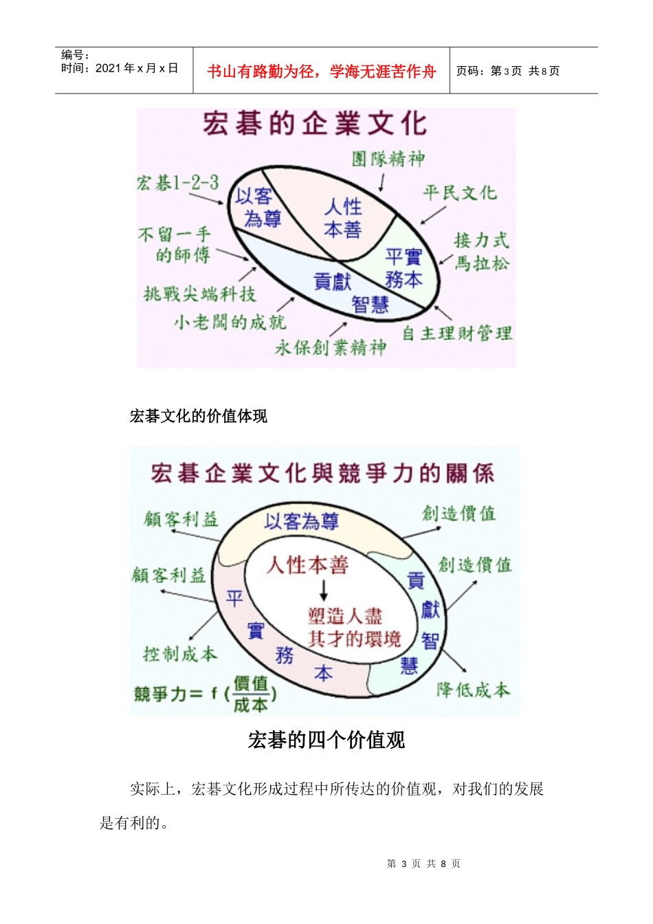 创业首先创文化_第3页