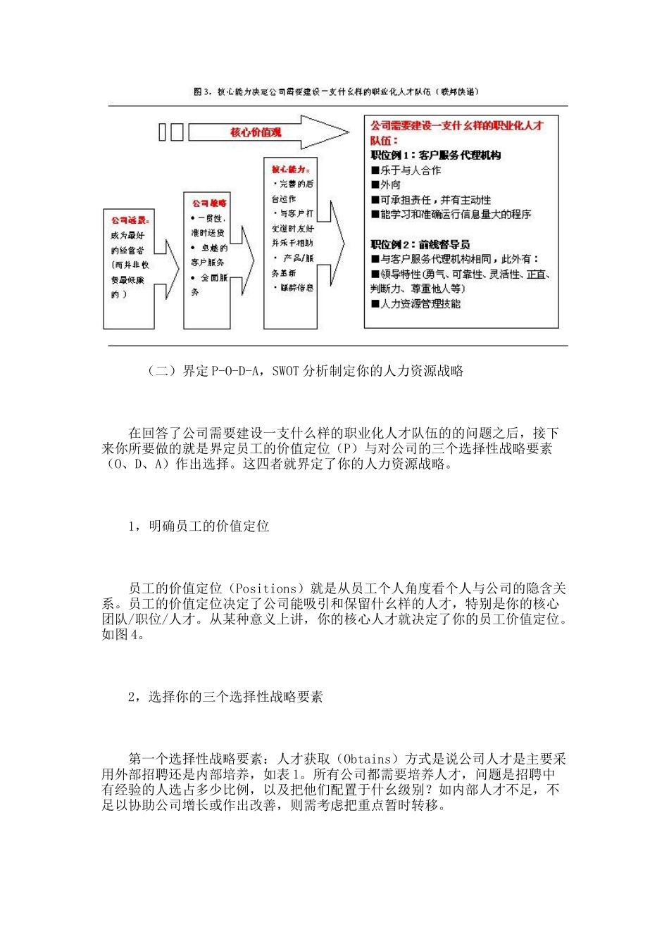 如何制定你的人力资源战略_第3页