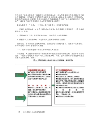 如何制定你的人力资源战略
