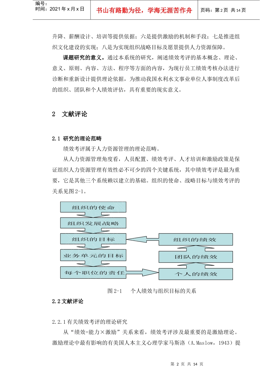 人力资源-2022SXSW个人绩效考评系统研究与设计_第2页