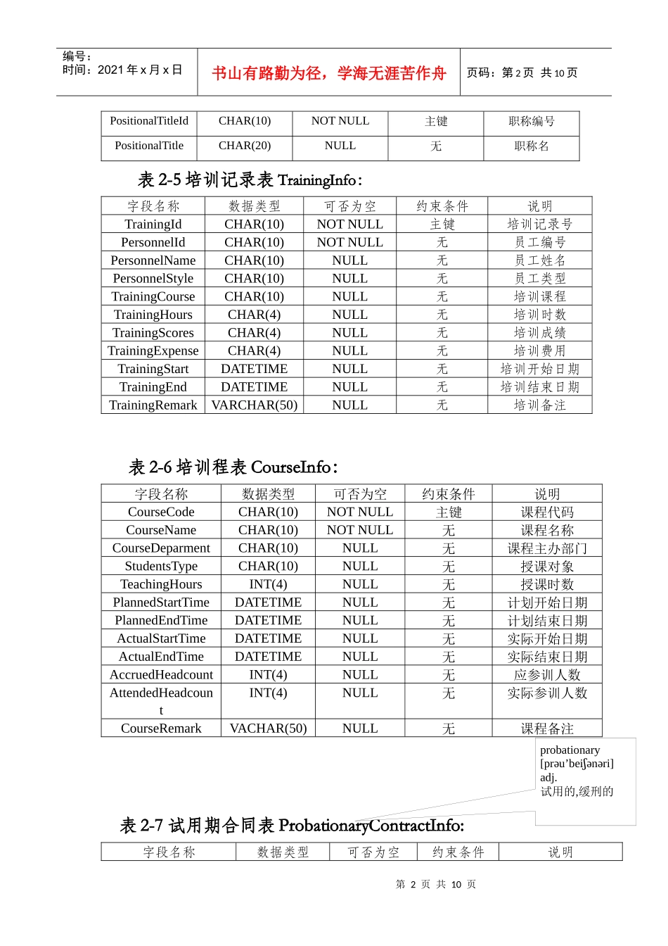 人事管理系统数据库设计_第2页
