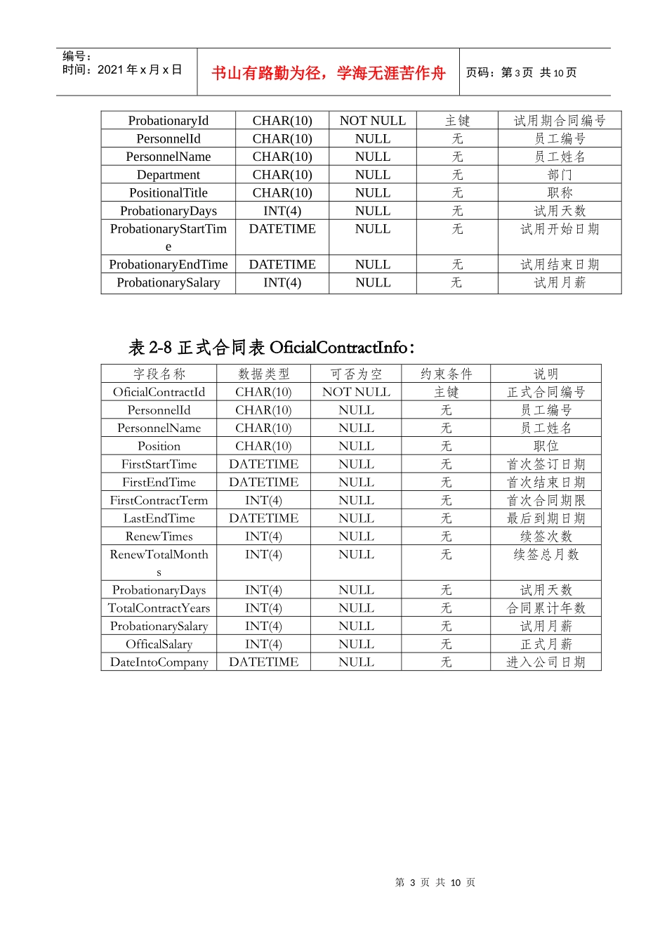 人事管理系统数据库设计_第3页
