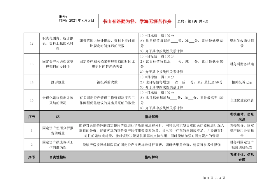 医院财务科固定资产会计绩效考核指标_第3页