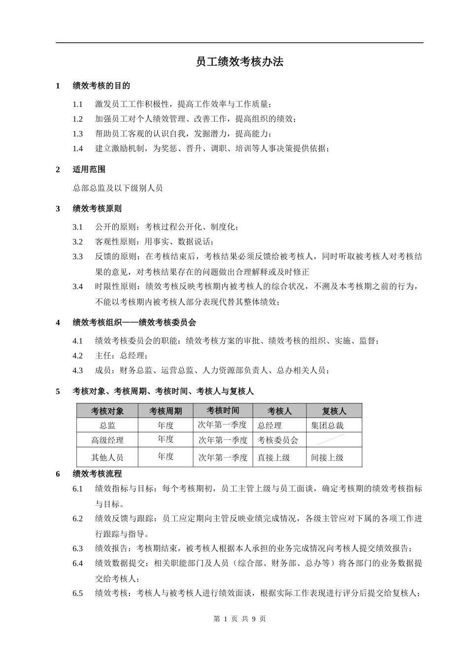 员工绩效考核办法4968953424_第1页