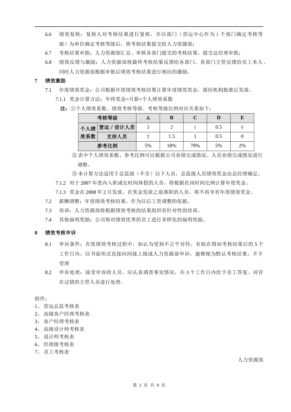 员工绩效考核办法4968953424_第2页