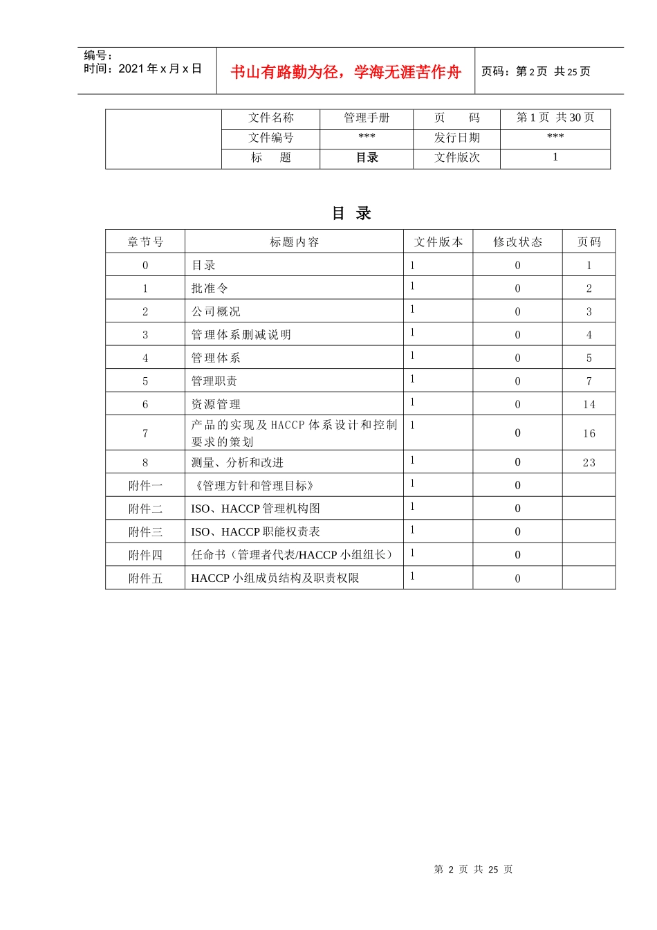 质量管理手册+(162)_第2页