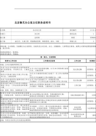 北京鲁艺办公室主任职务说明书