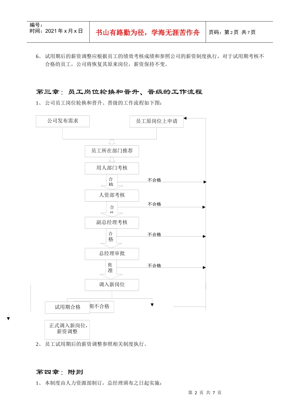 公司员工岗位轮换和晋升_第2页