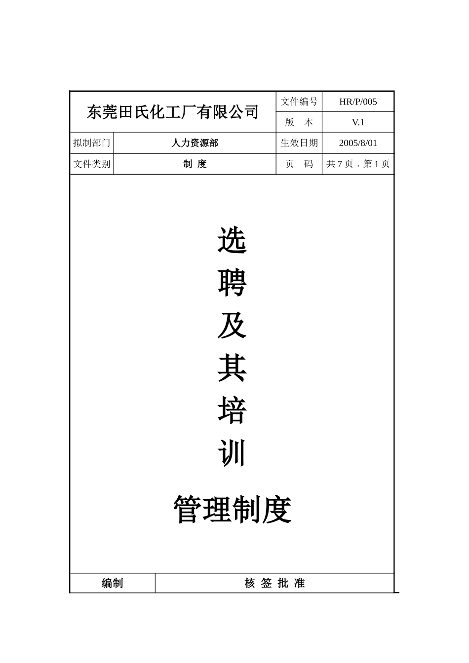 人力资源部招聘工作指引_第1页